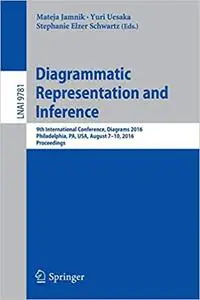 Diagrammatic Representation and Inference (Repost)