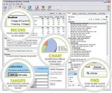 CalorieKing Nutrition and Exercise Manager v4.0.4