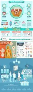 Vectors - Medical Infographics Set 12