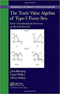 The Truth Value Algebra of Type-2 Fuzzy Sets: Order Convolutions of Functions on the Unit Interval