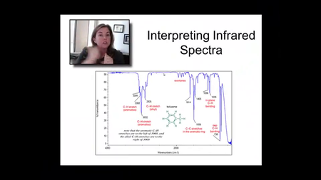 Coursera - Analytical Chemistry / Instrumental Analysis - Rice University