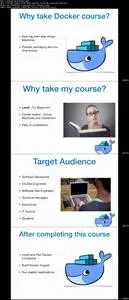 Docker Containers For Beginners (Learn Container Secrets)