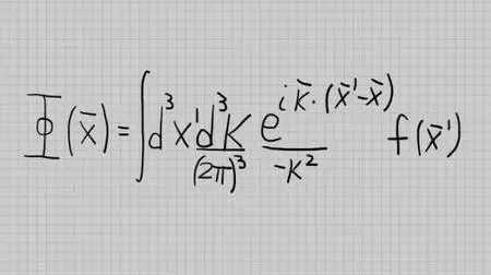 Partial Differential Equations (Poisson, Laplace, heat eq.)