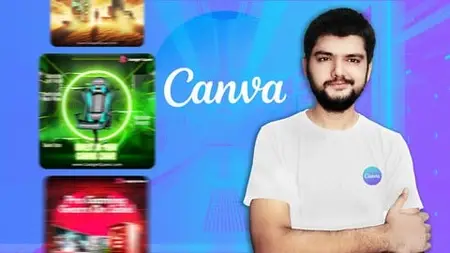 Canva For Social Media Content Creation