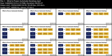 Power Automate - Complete Guide to Power Automate Desktop