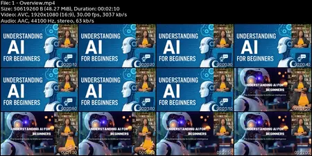 Understanding AI for Beginners: The Essential Guide to AI