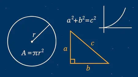 Master Digital SAT Math – Complete Prep for 750+ Score