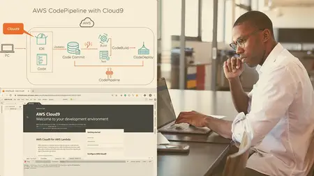 Coding in AWS Cloud9 IDE