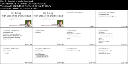 Git Going with Comparing, Branching and Merging