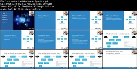 AI Agents Crash Course: Build with Python & OpenAI