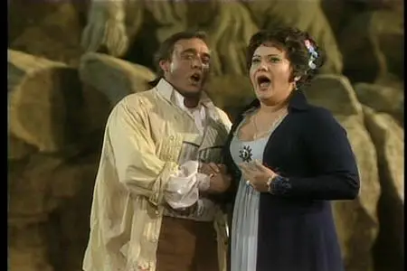 Daniel Oren, Orchestra of the Arena di Verona - Puccini: Tosca (2005/1984)