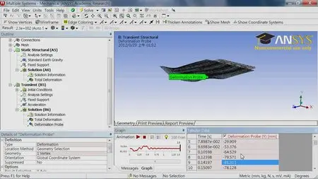 Finite Element Simulations with ANSYS Workbench 14 by Huei-Huang Lee