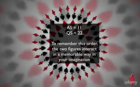 The Ultimate Memory Improvement Exercise For Brain Training