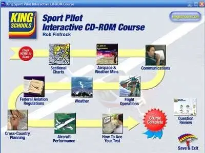 King Flight Schools – Private Pilot Licence DVD Course