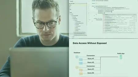 Data Access with Exposed in Kotlin