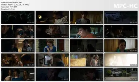 Summer of 84 (2018)