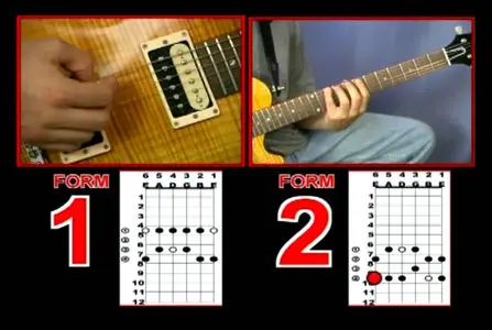 Green Monster Music - Monster Guitar Method - V2 - Novice [repost]