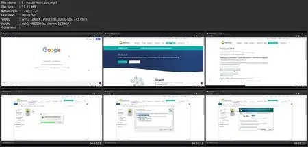 Performance Testing Using Tricentis Neoload