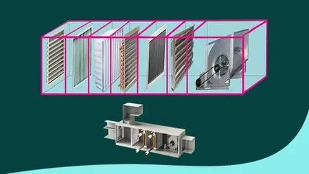 Basic Concept Of Air Handling Unit Or Ahu With Site Tour