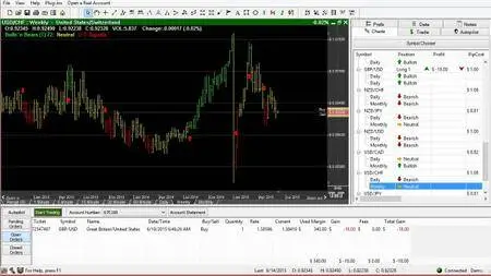Forex Trading For Beginners - LIVE Fx Examples [repost]