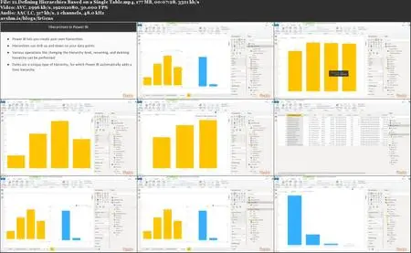 Enhancing Data Visualization Models in Power BI with DAX