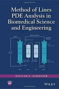 Method of Lines PDE Analysis in Biomedical Science and Engineering