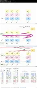 Deep Learning A-Z™| Python ile Derin Öğrenme