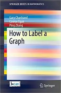 How to Label a Graph (Repost)