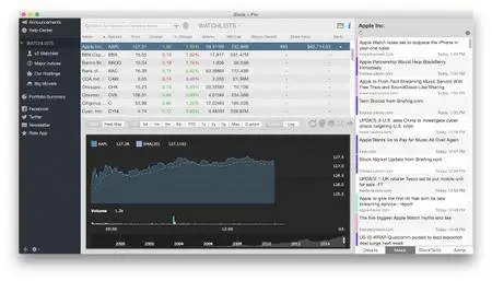 Stock Plus Pro 3.8.3  MacOSX