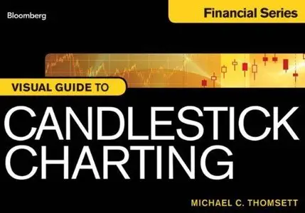 Visual Guide to Candlestick Charting (repost)