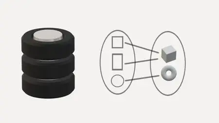 Relational Model Theory & Normalization
