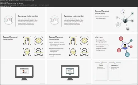 California Consumer Privacy Act (CCPA) Essential Training