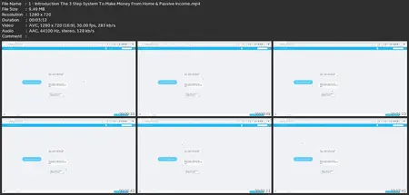 How To Make Money From Home In 3 Simple Steps - New