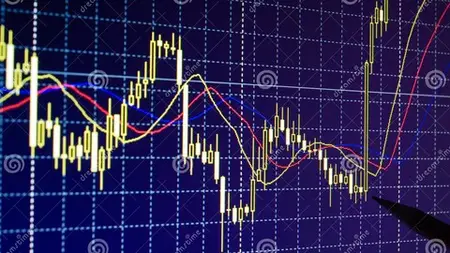 The Complete Forex Trading Course