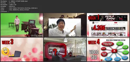 Youtube Ai Seo Marketing And Ranking Masterclass For Growth