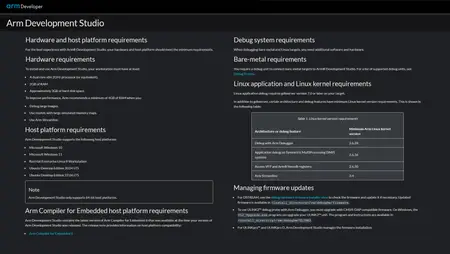 ARM Development Studio 2024.0