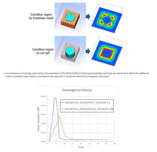 MSC Cradle CFD 2024.1