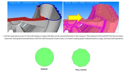 MSC Cradle CFD 2024.1