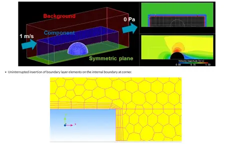 MSC Cradle CFD 2024.1