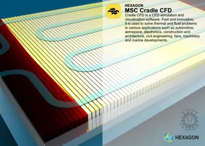 MSC Cradle CFD 2024.1