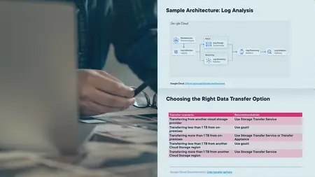 Google Professional Cloud Architect: Designing and Planning a Cloud Solution Architecture