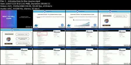 Docker & Kubernetes: The Practical Guide [AWS Platform]