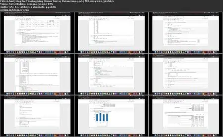 Data Science and Machine Learning Series: Probability Distribution, Statistics, and Data Analysis using Pandas