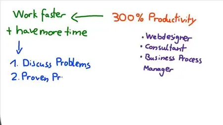 300 Percent Productivity: How I Triple My Job Performance