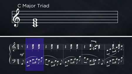 TTC Video - Music Theory: The Foundation of Great Music