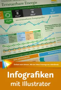  Infografiken mit Illustrator Daten veranschaulichen, Botschaften vermitteln