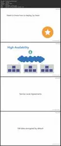 Exam Tips: Microsoft Azure Architect Technologies (AZ-303)