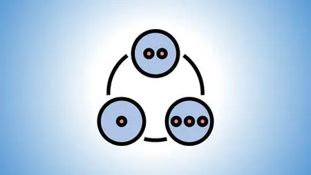 ISO 9001 Change Management