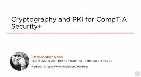 Cryptography and PKI for CompTIA Security+