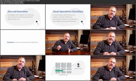 Cloud Computing lernen: Grundlegende Konzepte